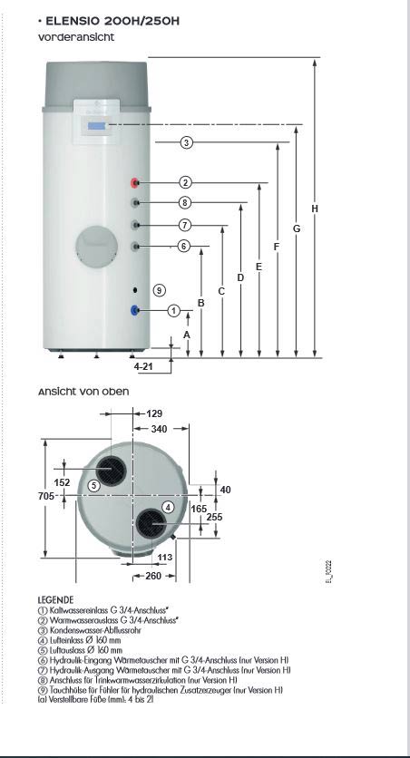 Elensio-250H-Abmessungen De Dietrich Elensio 250 H Abmessungen