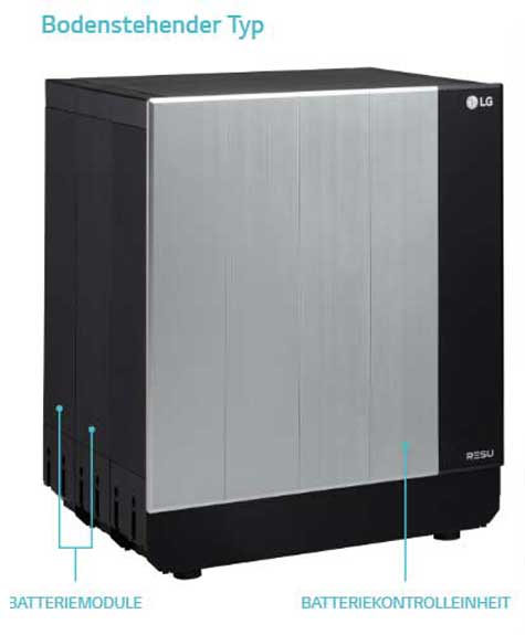 LG-PV-Speicher-RESUFLEX-4-3 LG PV Speicher 17.2