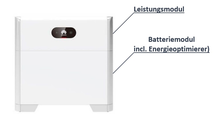 Huawei Batteriespeicher Batteriemodul und Leistungsmodul