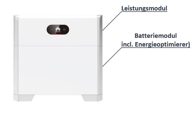 Huawei_PV_Leistungsmodul Huawei Batteriespeicher Batteriemodul und Leistungsmodul