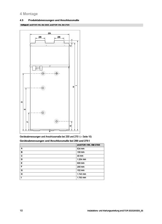 Vaillant Brauchwasserwärmepumpe VWL BM 270/5 Abmessungen