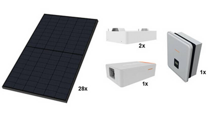 Photovoltaikset mit Speicher PV Set Mit Module 435 Wp