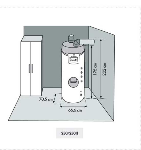 De-Dietrich-WP-Mindesabmess De Dietrich Brauchwasserwärmepumpe Elensio 250 H Abmessungen
