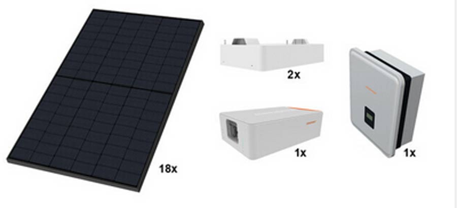 Sonnenkraft PV Set 8 kWP